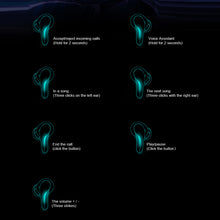 Load image into Gallery viewer, MD188 Bluetooth-compatible Headphone Gaming Wireless Type-C Interface Gaming Earphone Long Battery Life