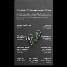 Load image into Gallery viewer, MD198 Bluetooth-compatible Headphone Gaming Wireless Type-C Interface Gaming Earphone Long Battery Life
