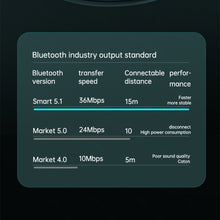 Load image into Gallery viewer, X8 Hands-Free Wireless Headphone Button Control Headset Bluetooth-compatible Business Earphone For Driving