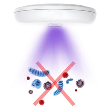 Load image into Gallery viewer, Toilet Rechargeable UV Sterilizing Light Closestool Auto Sterilization Waterproof Lamp for Household Toilet Disinfect Deodorizer Lights