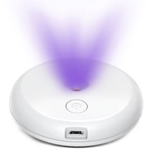 Load image into Gallery viewer, Toilet Rechargeable UV Sterilizing Light Closestool Auto Sterilization Waterproof Lamp for Household Toilet Disinfect Deodorizer Lights