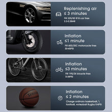 Load image into Gallery viewer, Portable Car Air Compressor Tire Inflator Pump Emergency Car Repair Air Pump With LED Light Auto Parts DC12V for Outing Travel