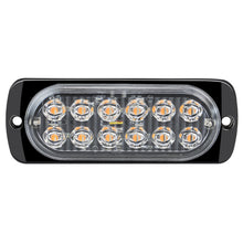 Load image into Gallery viewer, 36W 12LED Strobe Warning Light 12V Cheap Strobe Grille Flashing Lightbar Truck Car Beacon Lamp Amber Traffic Clearance Light