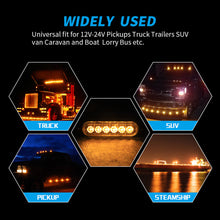 Load image into Gallery viewer, 12V 24V Ultra Thin 6SMD LED Strobe Warning Light Emergency Light Grill Breakdown Auto Flashing For SUV Truck Motorcycle Lightbar