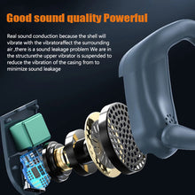 Load image into Gallery viewer, BL18 Wireless Bluetooth Headset Bone Conduction Earphone Not In-ear Earphone Sports Waterproof Stereo Earphone Long-lasting