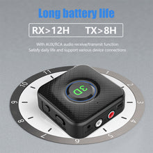Load image into Gallery viewer, 2-in-1 Bluetooth Adapter Transmitter Receiver Bluetooth AUX 3D Stereo Wireless 3.5mm Adapter Dongle for TV PC Car Audio Speaker