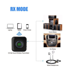 Load image into Gallery viewer, 2-in-1 Bluetooth Adapter Transmitter Receiver Bluetooth AUX 3D Stereo Wireless 3.5mm Adapter Dongle for TV PC Car Audio Speaker