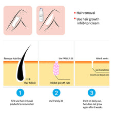 Load image into Gallery viewer, 2 In 1 Inhibitor Silky Permanent Painless Depilatory Cream Hair Removal Spray for Women Face Armpit Legs Arms Repair Care