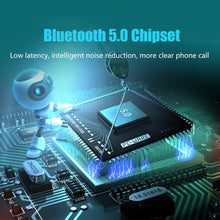 Load image into Gallery viewer, FM Transmitter G47 Button Version Bluetooth Wireless Car kit Handfree Dual USB Car Charger 2.1A MP3 Music TF Card U disk AUX Player