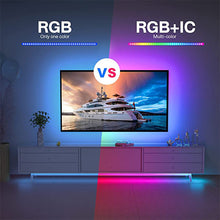 Load image into Gallery viewer, WS2812b LED Strip Light TV Backlight Music Bluetooth App IR 28 Key Control Wall Flexible Background Light USB 5V Led Lighting RGB Tape Party Decoration Light String
