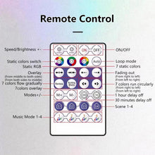 Load image into Gallery viewer, 2811 LED Strip Light TV Backlight Music Bluetooth App IR 28 Key Control Wall Flexible Background Light DC 12V Led Lighting RGB Tape Party Decoration Light String