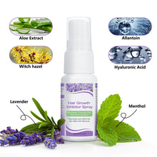 Load image into Gallery viewer, Hair Growth Removal Inhibitor Spray Beard Hair Growth Inhibition Legs Body Armpit Painless Facial Stop Hair Depilatory Spary