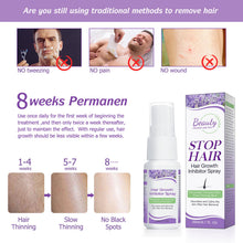 Load image into Gallery viewer, Hair Growth Removal Inhibitor Spray Beard Hair Growth Inhibition Legs Body Armpit Painless Facial Stop Hair Depilatory Spary