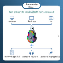 Load image into Gallery viewer, Q2 2-in-1 Bluetooth Receiver Transmitter 3.5mm Audio Aux Wireless Driver-free Amplifier Audio Adapter