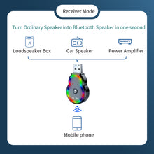 Load image into Gallery viewer, Q2 2-in-1 Bluetooth Receiver Transmitter 3.5mm Audio Aux Wireless Driver-free Amplifier Audio Adapter