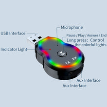 Load image into Gallery viewer, Q2 2-in-1 Bluetooth Receiver Transmitter 3.5mm Audio Aux Wireless Driver-free Amplifier Audio Adapter