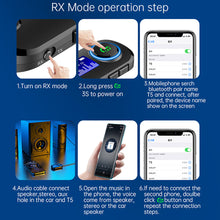 Load image into Gallery viewer, Bluetooth Transmitter Wireless Car kit Handsfree Car MP3 Music Bluetooth Player Colorful