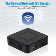 Load image into Gallery viewer, 2 In 1 Bluetooth Receiver Audio Receiver Wireless Receiver Stereo Usb 3.5Mm Aux Jack For Computer Car Headset Computer