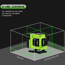 Load image into Gallery viewer, 3D 12 Lines Laser Level Self-Leveling 360 Horizontal And Vertical Omnidirectional Green Line Laser Level Ground Wall Home Improvement Tool