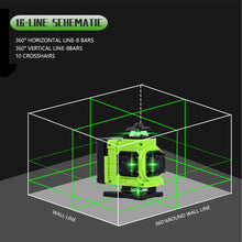 Load image into Gallery viewer, 4D 16 Lines Laser Level Self-Leveling 360 Horizontal And Vertical Omnidirectional Green Line Laser Level Ground Wall Home Improvement Tool
