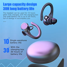 Load image into Gallery viewer, TWS AX9 Ear Hook Sports Earphone Bluetooth 5.2 Wireless Headphone ENC Noise Cancelling Earbuds with Mic Touch Gaming Headset