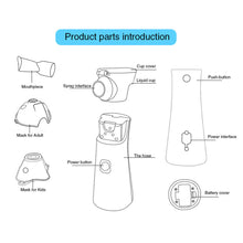 Load image into Gallery viewer, Portable Mini Handheld Medical Silent Mesh Nebulizer Asthma Inhaler Atomizer Children Health Care Nebulizer Humidifier