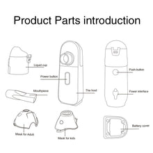 Load image into Gallery viewer, Portable Mini Handheld Medical Silent Mesh Nebulizer Asthma Inhaler Atomizer Child Health Care Nebulizer Humidifier Micro Atomizer