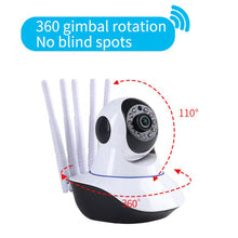 Load image into Gallery viewer, Home Indoor Remote Smart Wireless Wifi Camera Home Security Monitoring 360 Hd Surveillance Camera