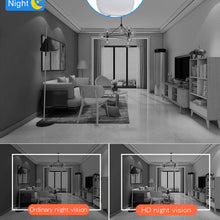 Load image into Gallery viewer, 720P Baby Monitor Smart Home Cry Alarm Mini Surveillance Camera with Wifi Security Video Surveillance IP Camera ptz ycc365 tv