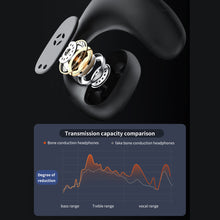 Load image into Gallery viewer, X6 Bluetooth Headset Binaural With Charging Compartment Air Conduction Concept Headset Business Model Stereo