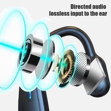 Load image into Gallery viewer, Air Conduction Fone Bluetooth Earphones Wireless Headphones Sports TWS Wireless Bluetooth Headset Not Bone Conduction Earbuds