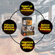 Load image into Gallery viewer, Hot Sweat Cream Muscle Cream Strong Anti Cellulite Burn Fat Abdominal Cream Weight Loss Cream Strong Muscle Fitness Cream