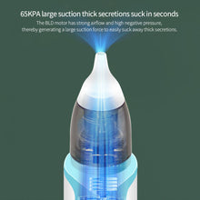 Load image into Gallery viewer, Rechargeable Baby Electric Nasal Aspirator Silicone Convenient Low Noise Adjustable Suction Electric Child Nasal Aspirator Health Care