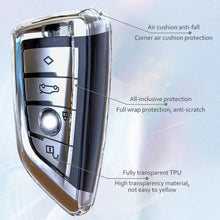 Load image into Gallery viewer, Car Key Case Cover Bag For Bmw F20 G20 G30 X1 X3 X4 X5 G05 X6 X7 G11 F15 F16 G01 G02 F48 Accessories Holder Shell Keychain