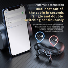 Load image into Gallery viewer, TWS F8 Bluetooth Headset Wireless Binaural Ear-mounted Sports Business Running Fitness Anti-sweat Charging Bin
