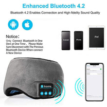 Load image into Gallery viewer, Soft Comfortable Bluetooth Sleeping Headphones Eye Mask Sleep Music Intelligent Bluetooth Headband Elastic Wireless Music Earphones