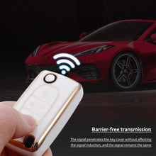 Load image into Gallery viewer, TPU Car Remote Key Case Cover Shell For Peugeot 307 308 107 207 407 607 3008 5008 For Citroen Xsara Picasso C5 C6 C8 Protector Holder Keyless