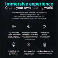 Load image into Gallery viewer, L52ANC New Active Noise Reduction Bluetooth Headset Binaural Earbud TWS Wireless Bluetooth Headset