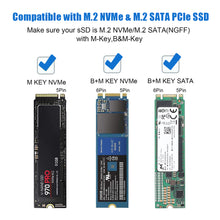Load image into Gallery viewer, 10Gbps SSD Case HUB Type C to M.2 USB3.0 Enclosure USB C HUB Splitter with SD TF Card Reader for NGFF NVME M2 M Key/B+M Key SSD