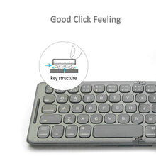 Load image into Gallery viewer, Foldable Wireless Bluetooth Keyboard USB Type C for Windows Android ios for ipad computer tablet pc phone keyboard
