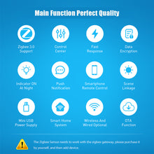 Load image into Gallery viewer, Zigbee Gateway Tuya HUB Wireless Bridge Smart Home Remote Control Zigbee 3.0 Protocol Smart Life Works With Alexa Google Home