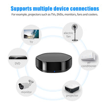 Load image into Gallery viewer, Tuya Smart Home Zigbee 3.0 Multi-function Gateway Hub Ble Mesh WiFi IR Wireless Remote Controller for Alexa Google Smart Life
