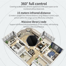 Load image into Gallery viewer, Tuya Smart Home Zigbee 3.0 Multi-function Gateway Hub Ble Mesh WiFi IR Wireless Remote Controller for Alexa Google Smart Life