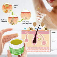 Load image into Gallery viewer, Herbs Dispel Body Odor Sweat Deodorant Spray Lasting Body Underarm Odor Removal Feet Sweating Deodorizer Eliminate Bad Smell