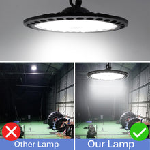 Load image into Gallery viewer, 100W 150W 200W UFO LED High Bay Light AC220V Waterproof Warehouse Garage Light Super Bright Commercial Industrial Lighting