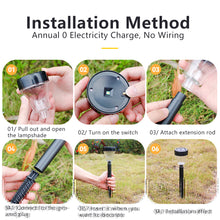 Load image into Gallery viewer, Garden Lights Solar LED Light Outdoor Led Garden Lamp Pathway Lawn Lamp for Garden Decor Landscape Lighting
