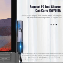 Load image into Gallery viewer, Type C PD Fast Charging Plug 102W USB C Adapter Converter for Microsoft Surface Pro 8 7 6 5 3 Go USB-C For Surface Book 1 2 3