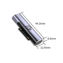 Load image into Gallery viewer, Type C PD Fast Charging Plug 102W USB C Adapter Converter for Microsoft Surface Pro 8 7 6 5 3 Go USB-C For Surface Book 1 2 3
