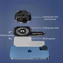 Load image into Gallery viewer, Cell Phone Cooler Plate Radiator Magnetic Radiating Sticker for Game Cooling Fans Heat Sink For IPhone/Samsung/Xiaomi
