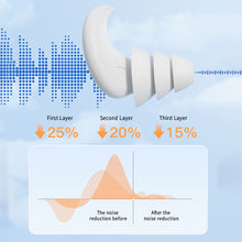 Load image into Gallery viewer, Soundproof Noise Reduction Ear Plugs Sleep Professional Silicone Waterproof Ears Earplug Anti-Noise Soft Sponge Sleeping Earplugs